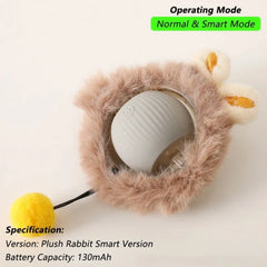 Smart Rolling Cat Toy – Rechargeable Interactive Ball with Faux Tail | Imitates Mouse Movement for Cats & Dogs