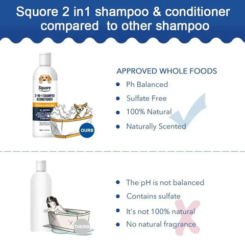 2-in-1 Dog Shampoo & Conditioner – Natural Botanical Formula, pH Balanced for Sensitive Skin