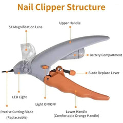 LED Pet Nail Clipper Scissors – Professional Cat & Dog Nail Trimmer with Safety Light