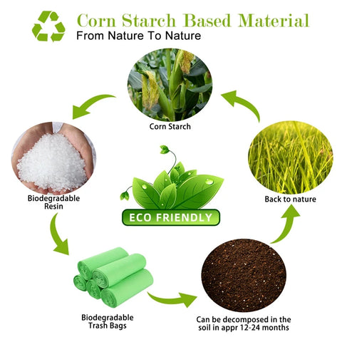 Biodegradable Pet Poop Bags – Eco-Friendly Cleanup for Conscious Pet Owners