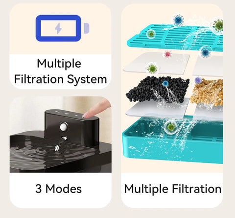 Wireless Smart Cat Water Fountain – Infrared Sensor, Rechargeable, 2.2L Quiet Automatic Pet Water Dispenser