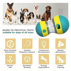 Interactive Dog Treat Dispenser Toy – Adjustable Slow Feeder Puzzle Ball for Training & Play