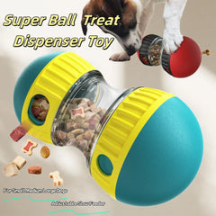 Interactive Dog Treat Dispenser Toy – Adjustable Slow Feeder Puzzle Ball for Training & Play