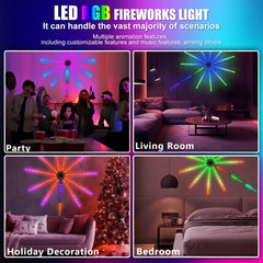 Smart RGBIC Dynamic Star LED Light Strip – App Controlled Holiday and Party Decor