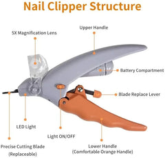 LED Pet Nail Clipper Scissors – Professional Cat & Dog Nail Trimmer with Safety Light