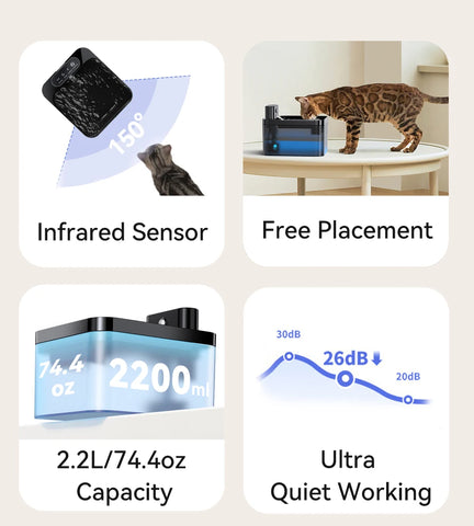Wireless Smart Cat Water Fountain – Infrared Sensor, Rechargeable, 2.2L Quiet Automatic Pet Water Dispenser
