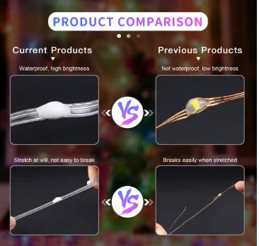 Smart Christmas LED Lights - Bluetooth App & Remote Controlled, USB Powered